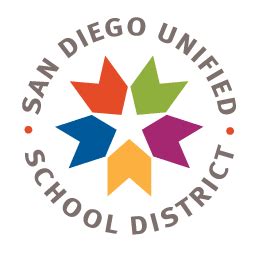 san diego unified school district|san diego unified log in.